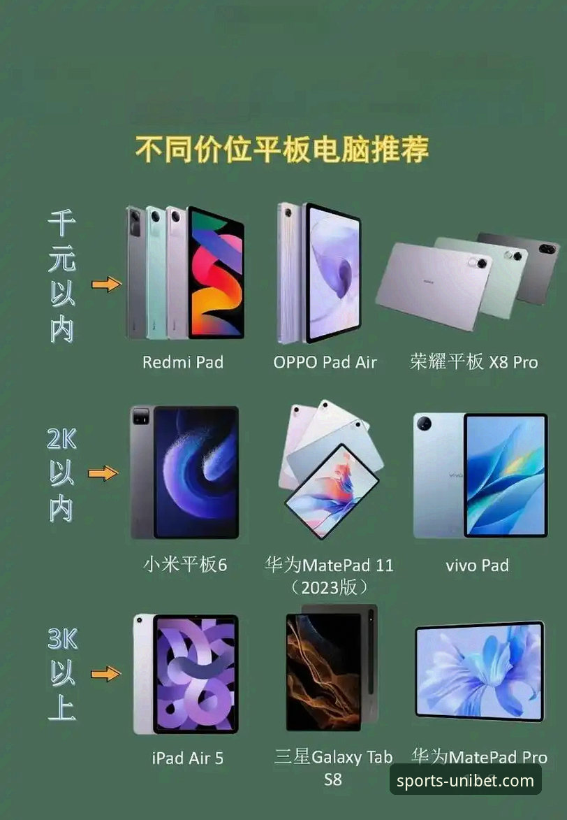 Unibet安卓版 Unibet安卓版与桌面版对比:哪个更适合体育投注?优博平台用户的选择指南