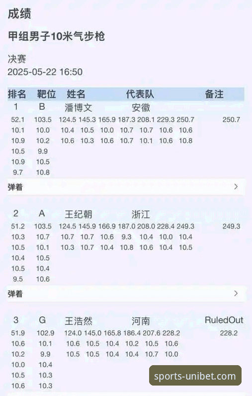 Unibet比赛预测 优博平台Unibet比赛预测深度评测:v3.4.2版本下的数据革新与实战体验