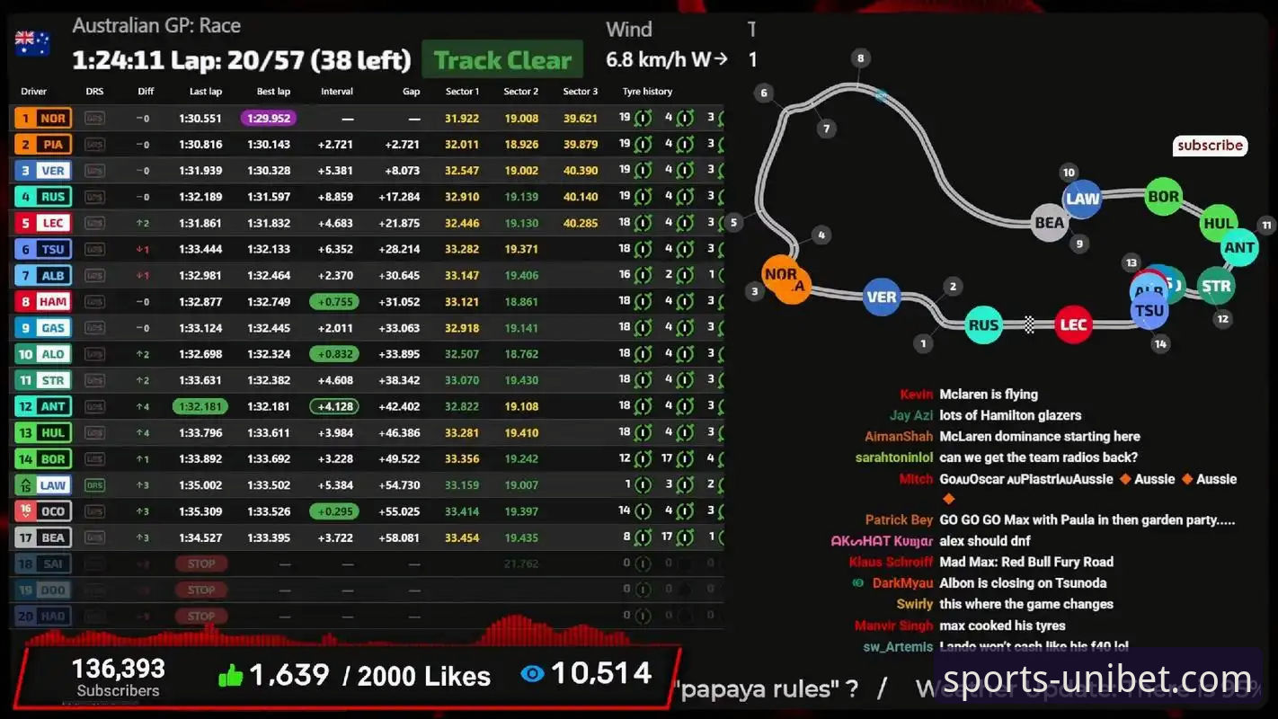 Unibet赛事追踪 7个关键维度掌握Unibet赛事追踪,从新手到高手的投注进化指南