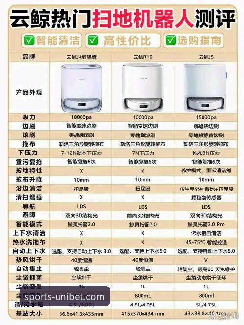 Unibet投注软件对比使用指南：从下载到实战的全流程解析