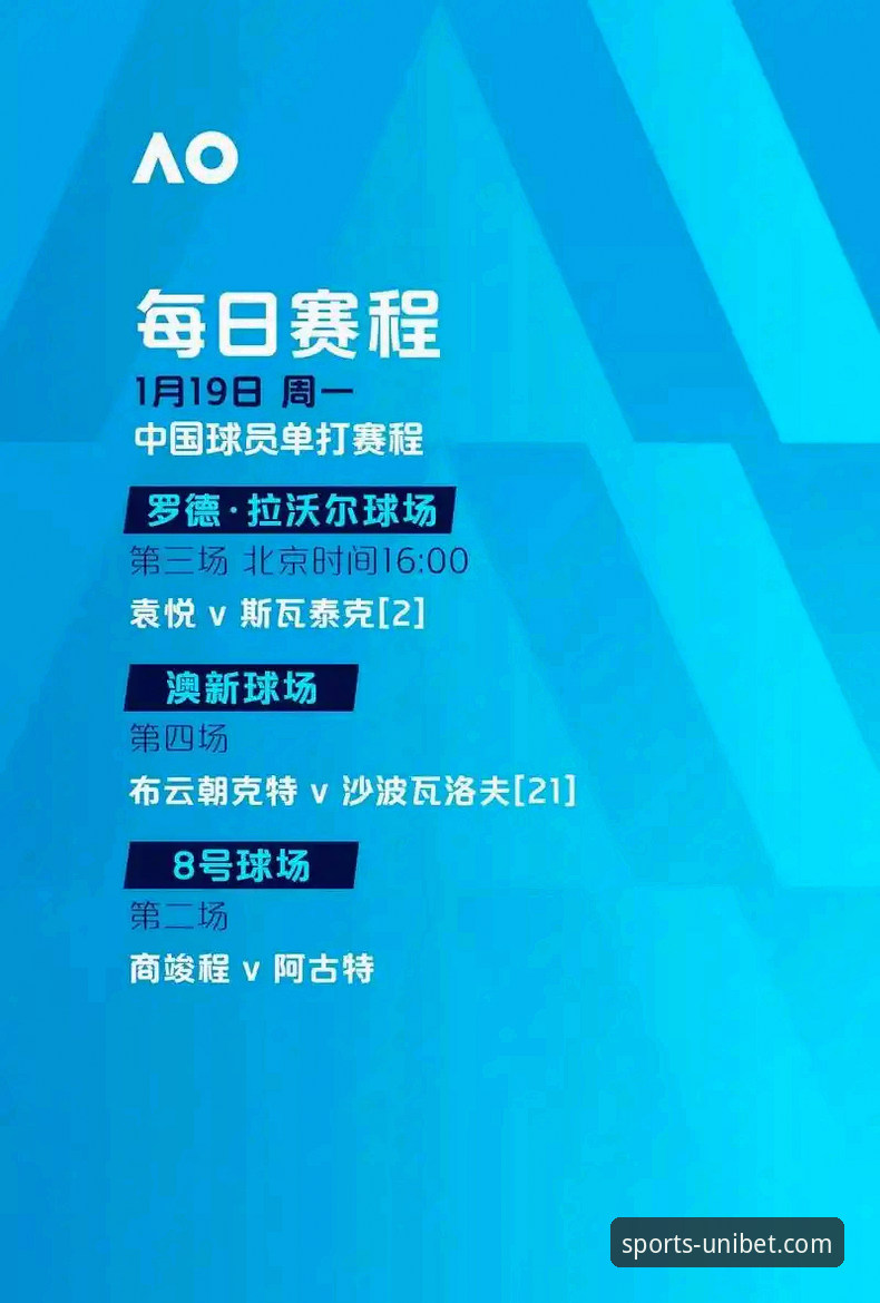 Unibet赛事追踪 7个关键维度掌握Unibet赛事追踪,从新手到高手的投注进化指南