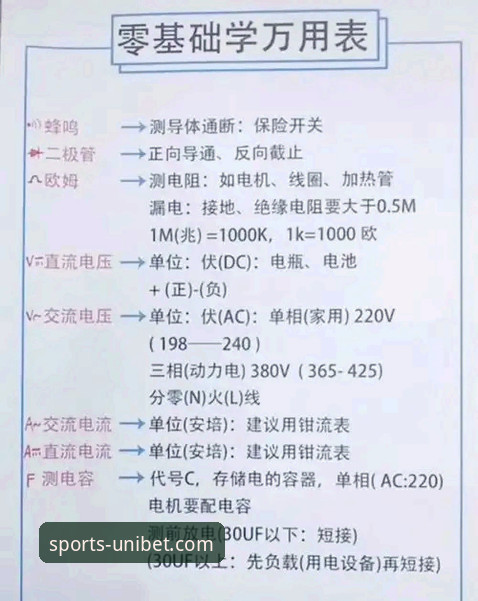 Unibet安全吗使用指南：优博平台投注前必读的完整攻略