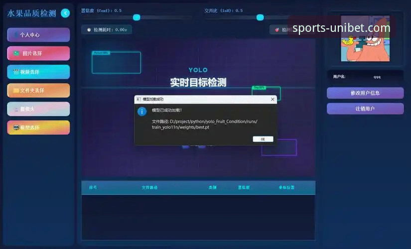 Unibet官方网址 优博平台 vs Unibet官方网址:体育投注平台选择全面对比