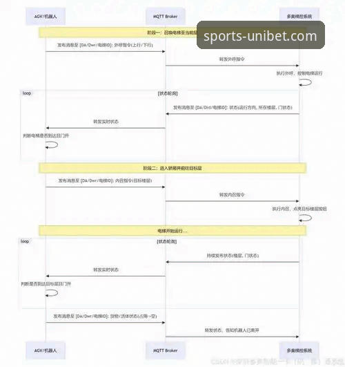 Unibet官方网址 Unibet官方网址实用指南:从安全登录到赔率分析的全流程掌握